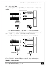 Preview for 52 page of Bluelight Automatic Technology BL6-DU20PX Series User Manual