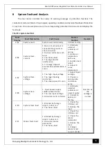 Preview for 54 page of Bluelight Automatic Technology BL6-DU20PX Series User Manual