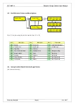 Предварительный просмотр 7 страницы BLUELIGHT SJT-WVF-V User Manual