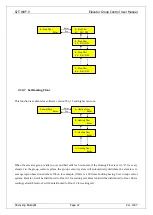 Предварительный просмотр 13 страницы BLUELIGHT SJT-WVF-V User Manual