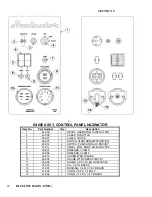 Preview for 37 page of BlueLine HAZINATOR Service And Operation Manual