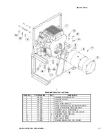 Preview for 38 page of BlueLine HAZINATOR Service And Operation Manual