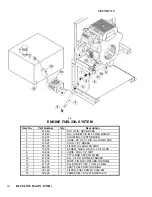 Preview for 39 page of BlueLine HAZINATOR Service And Operation Manual