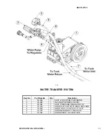 Preview for 40 page of BlueLine HAZINATOR Service And Operation Manual