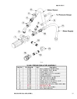 Preview for 42 page of BlueLine HAZINATOR Service And Operation Manual