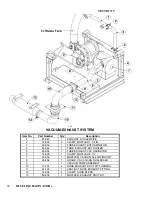 Preview for 43 page of BlueLine HAZINATOR Service And Operation Manual