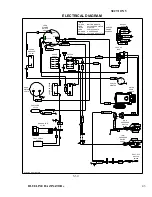 Preview for 48 page of BlueLine HAZINATOR Service And Operation Manual