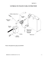 Preview for 18 page of BlueLine Thermal Wave 5M Service And Operation Manual