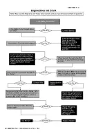 Preview for 49 page of BlueLine Thermal Wave 5M Service And Operation Manual