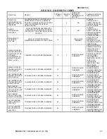 Preview for 52 page of BlueLine Thermal Wave 5M Service And Operation Manual