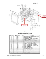 Preview for 62 page of BlueLine Thermal Wave 5M Service And Operation Manual