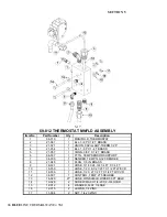 Preview for 71 page of BlueLine Thermal Wave 5M Service And Operation Manual