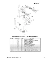 Preview for 72 page of BlueLine Thermal Wave 5M Service And Operation Manual