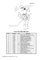 Preview for 75 page of BlueLine Thermal Wave 5M Service And Operation Manual