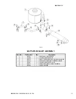 Preview for 78 page of BlueLine Thermal Wave 5M Service And Operation Manual