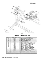 Preview for 79 page of BlueLine Thermal Wave 5M Service And Operation Manual