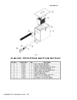 Preview for 83 page of BlueLine Thermal Wave 5M Service And Operation Manual