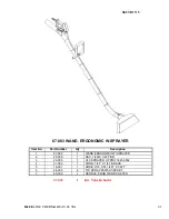 Preview for 86 page of BlueLine Thermal Wave 5M Service And Operation Manual