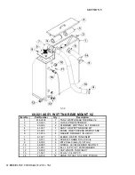 Preview for 87 page of BlueLine Thermal Wave 5M Service And Operation Manual