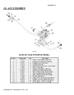 Preview for 89 page of BlueLine Thermal Wave 5M Service And Operation Manual