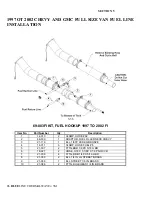 Preview for 91 page of BlueLine Thermal Wave 5M Service And Operation Manual