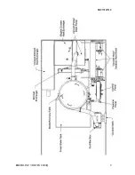 Preview for 14 page of BlueLine VORTEX 8000Q Service And Operation Manual