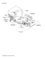 Preview for 17 page of BlueLine VORTEX 8000Q Service And Operation Manual