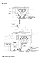 Preview for 21 page of BlueLine VORTEX 8000Q Service And Operation Manual