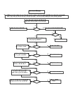 Preview for 43 page of BlueLine VORTEX 8000Q Service And Operation Manual