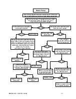 Preview for 44 page of BlueLine VORTEX 8000Q Service And Operation Manual