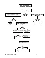 Preview for 46 page of BlueLine VORTEX 8000Q Service And Operation Manual