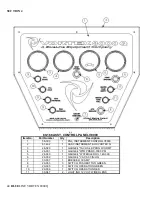 Preview for 49 page of BlueLine VORTEX 8000Q Service And Operation Manual