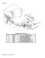 Preview for 51 page of BlueLine VORTEX 8000Q Service And Operation Manual