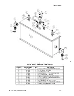 Preview for 54 page of BlueLine VORTEX 8000Q Service And Operation Manual