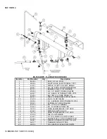 Preview for 55 page of BlueLine VORTEX 8000Q Service And Operation Manual