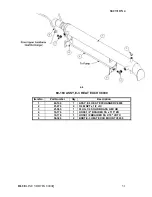 Preview for 56 page of BlueLine VORTEX 8000Q Service And Operation Manual