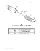 Preview for 60 page of BlueLine VORTEX 8000Q Service And Operation Manual