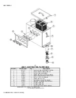 Preview for 61 page of BlueLine VORTEX 8000Q Service And Operation Manual