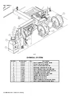 Preview for 65 page of BlueLine VORTEX 8000Q Service And Operation Manual