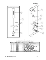 Preview for 66 page of BlueLine VORTEX 8000Q Service And Operation Manual