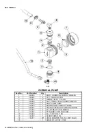 Preview for 67 page of BlueLine VORTEX 8000Q Service And Operation Manual