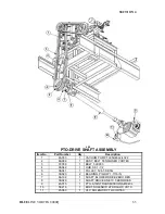 Preview for 68 page of BlueLine VORTEX 8000Q Service And Operation Manual