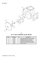 Preview for 73 page of BlueLine VORTEX 8000Q Service And Operation Manual