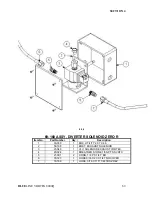 Preview for 74 page of BlueLine VORTEX 8000Q Service And Operation Manual