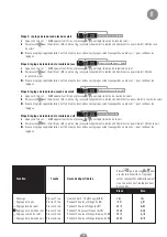 Preview for 13 page of BlueMarine MaxLed 160W Instruction Manual