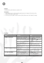 Preview for 14 page of BlueMarine MaxLed 160W Instruction Manual