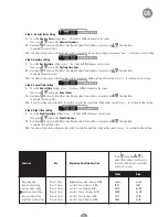 Preview for 5 page of BlueMarine MaxLed 85W Instruction Manual