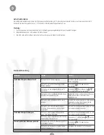 Preview for 10 page of BlueMarine MaxLed 85W Instruction Manual