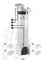 Предварительный просмотр 2 страницы BlueMarine Reactor Mini 120 Instruction Manual