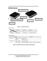 Preview for 5 page of BluePacket WBT210 User Manual